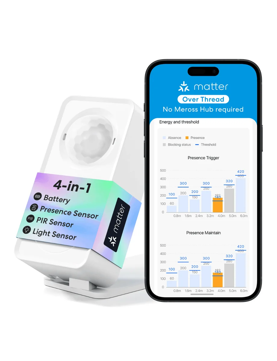 Meross Thread Smart Presence Sensor MS605