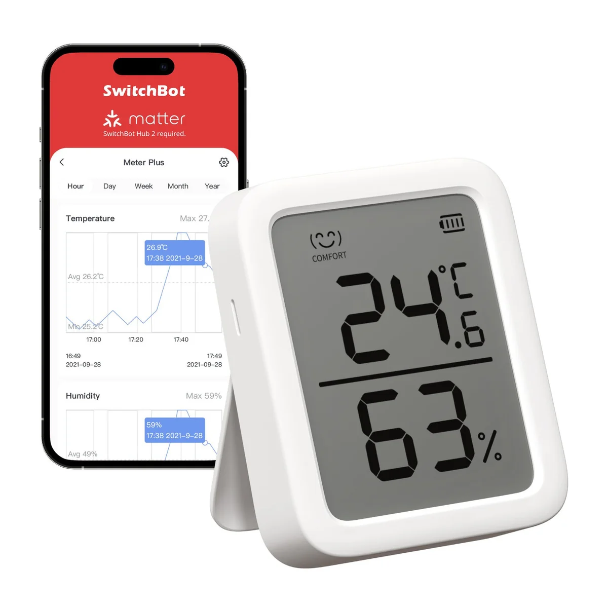 SwitchBot Meter Plus Thermometer Hygrometer